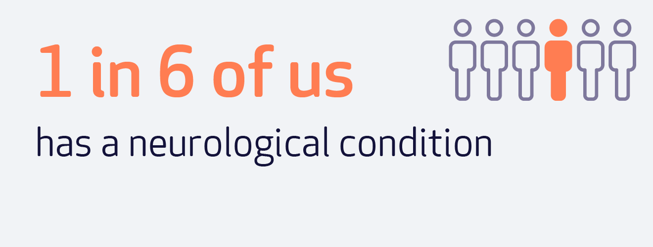 Brain Research: A leading national charity dedicated to funding world-class neurological research