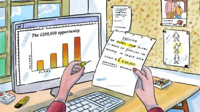 FDs can boost revenue by £200K via funeral plans, claims Golden Charter