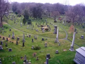 Cemeteries Around the World: Green-Wood Cemetery