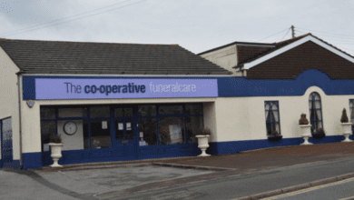 Co-op H1 revenues rise 3.5% to £148m