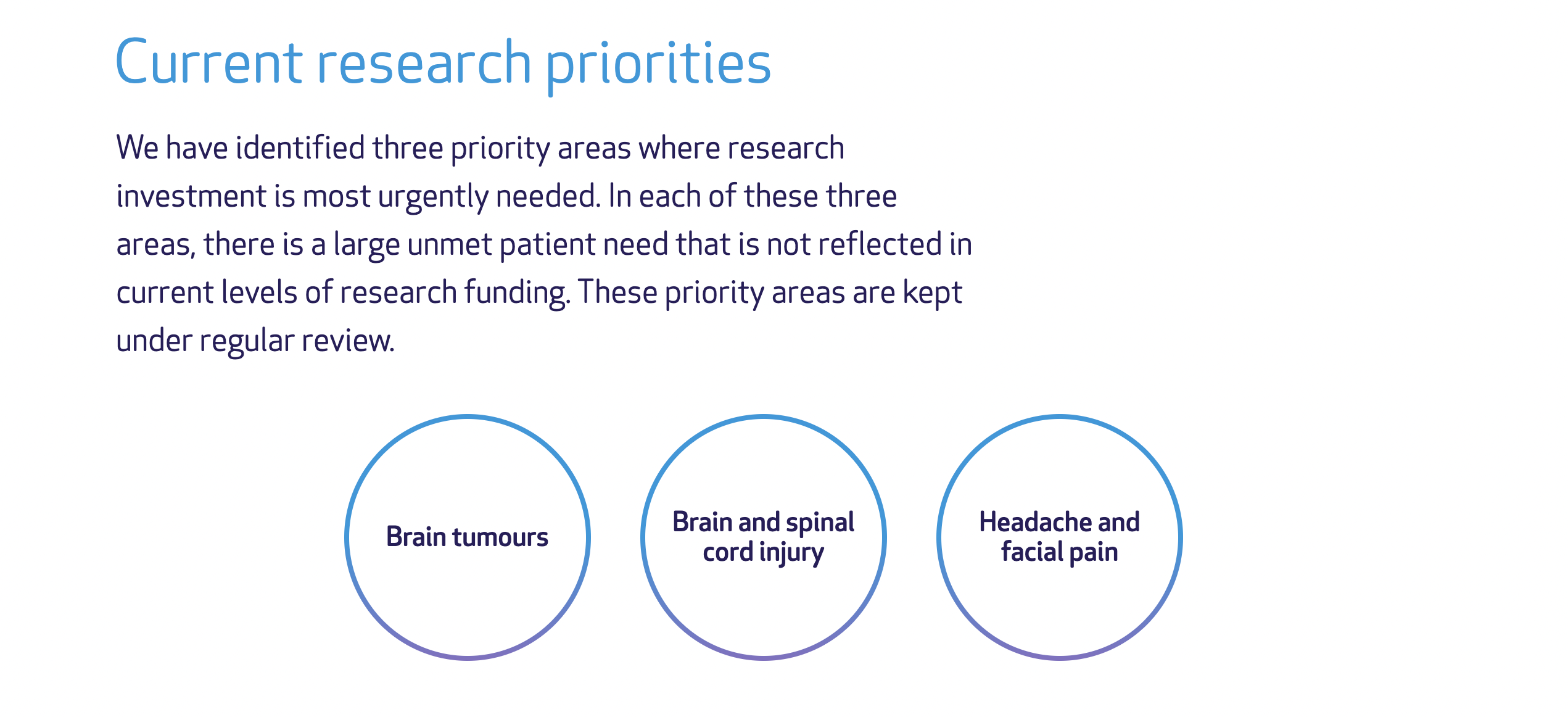 Brain Research UK: dedicated to funding world-class neurological research