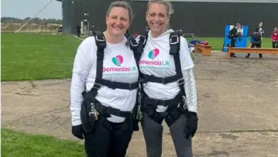Westerleigh Group staff go parachuting for Dementia UK